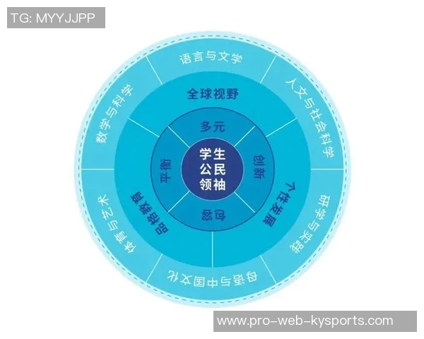 顾全大局与个人理想的平衡之道探讨与实践
